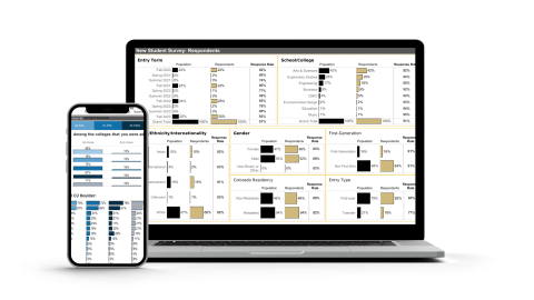 laptop and phone displaying survey data