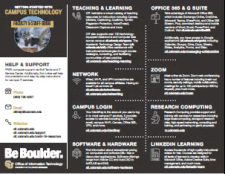 Getting Started faculty pdf thumbnail